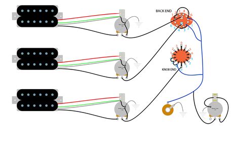 Wiring Diagram Guitar at Robert Lindsay blog