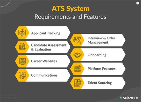 Image result for RMS ATS System