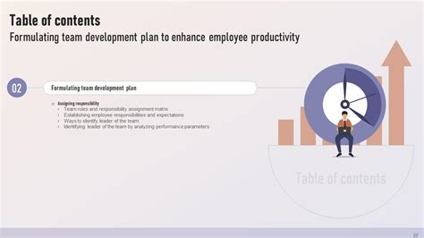 Image result for Team Development Plan Sample