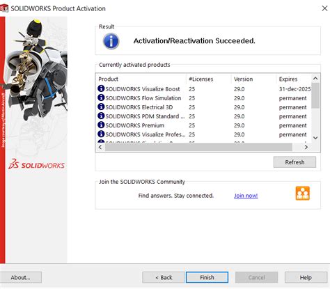 Image result for SolidWorks Network License