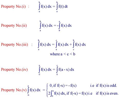 Definite Integral Formula » Formula In Maths