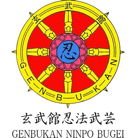 Genbukan Belgium Chiryaku ? Shiraha ? Tetsukabuto Dojo  