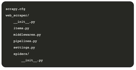 How to Scrap All Images Using Python 的图像结果