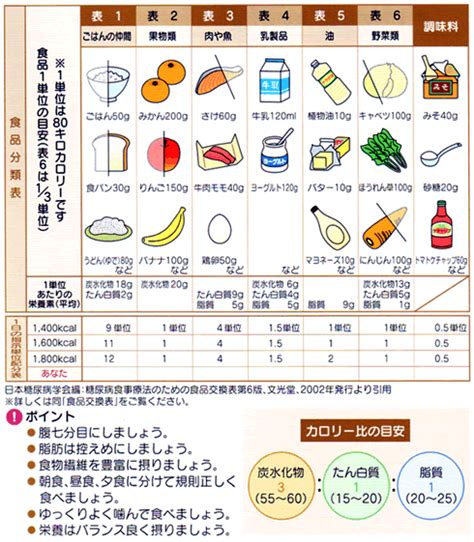 Image result for JavaFX Menu Code