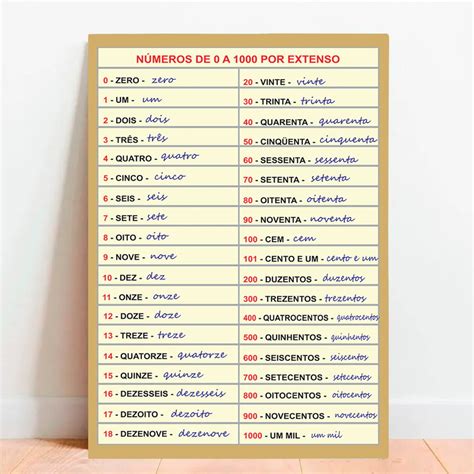 Como Escreve 7000 Por Extenso - LIBRAIN