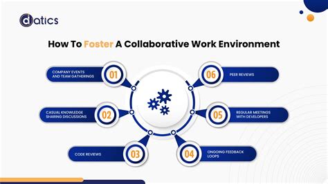 Image result for Top Computer Programming Languages