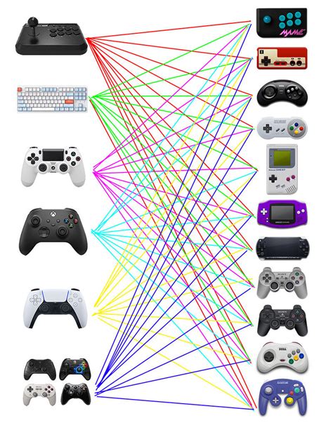 RetroArch QuickMenu 的图像结果