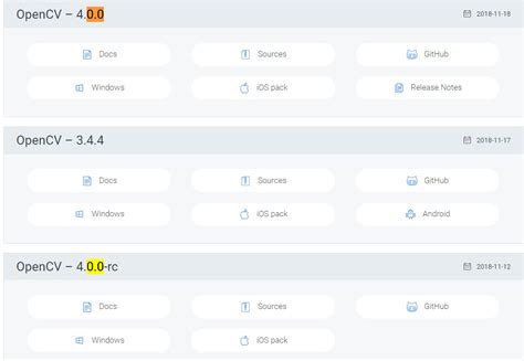 OpenCV Android 的图像结果