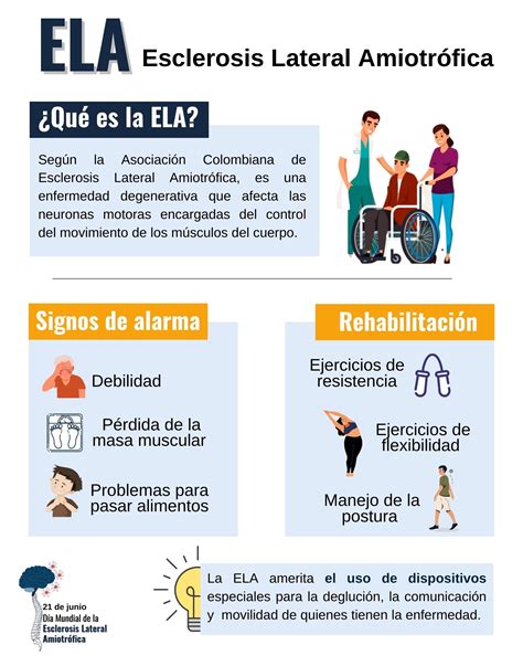 Conozcamos más sobre la Esclerosis Lateral Amiotrófica (ELA) - HUSI