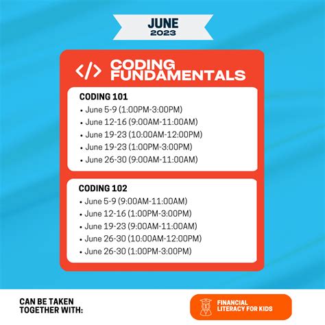 Image result for Primary School Scratch Coding