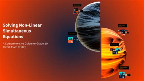 Image result for Nonlinear Simultaneous Equations