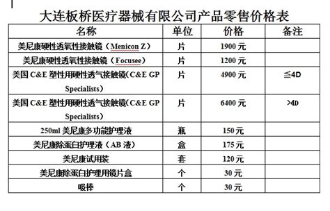 宠物医疗价目表设计图__名片卡片_广告设计_设计图库_昵图网nipic.com