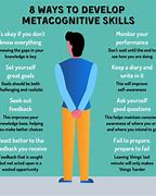 Image result for metacognitive