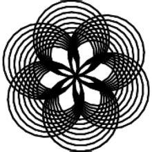 Image result for Functions with Artist Code.org