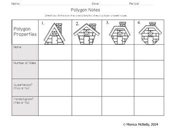 Image result for Polygon Properties