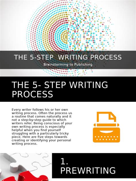 Image result for 5 Step Writing Process