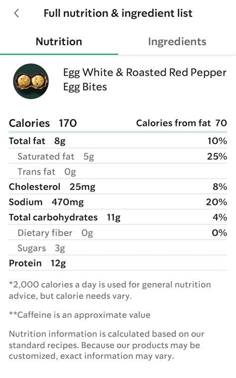 Starbucks Egg White & Roasted Red Pepper Egg Bites | Eggs in peppers ...