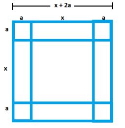 Eureka Math Algebra 1 Module 1 Lesson 6 的图像结果