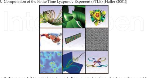 Image result for Interactive Flow Bar Design