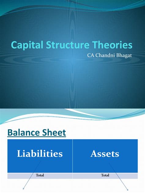 Image result for Net Operating Income Capital Structure