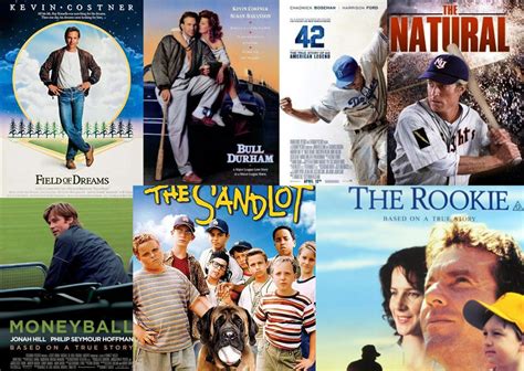 Best Movies About Baseball