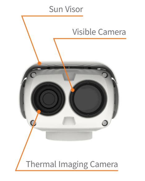 USB Camera Program 的图像结果