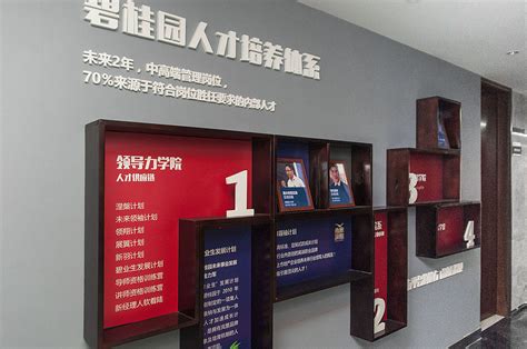办公室文化墙设计_上海广告设计制作公司_国际品牌