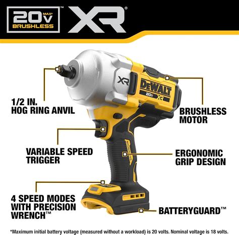 DEWALT 20V MAX Cordless Impact Wrench, 12 Hog Ring India | Ubuy