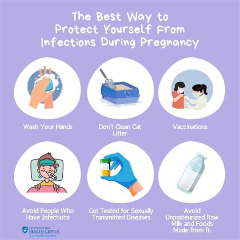 Eastern Iowa Health Center on LinkedIn: Talk to your OB/GYN about what ...