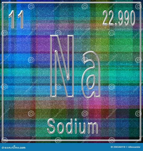 Sodium On The Periodic Table Of The Elements Stock Photo ...