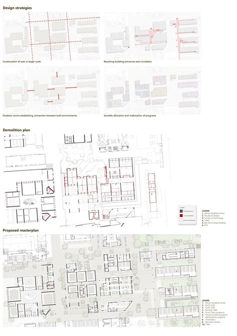 Synthesis of Faculty of planning and East studios | CEPT - Portfolio