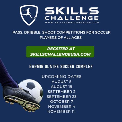 Compass Minerals Sporting Fields (CMSF) - Overland Park Soccer Complex