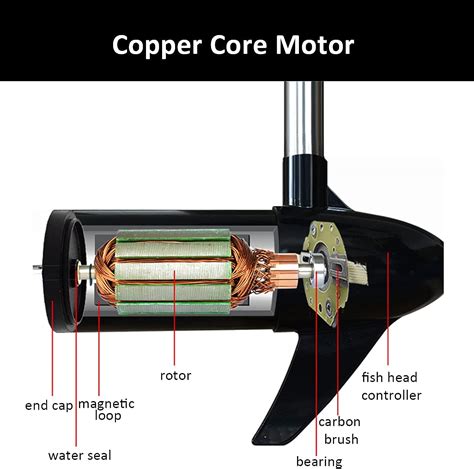 YUEWO 12V Electric Trolling Motor 46/50/60/68LBS India | Ubuy