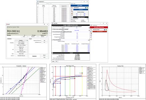 Weibull Software 的图像结果