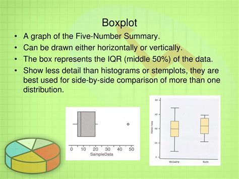 Image result for Comparing Distributions Statistics