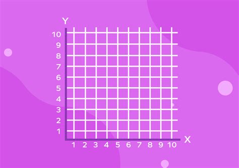 Function Examples Graph with Coordinate 的图像结果