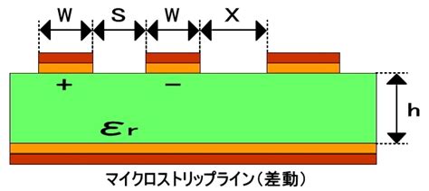 Image result for Array vs Table