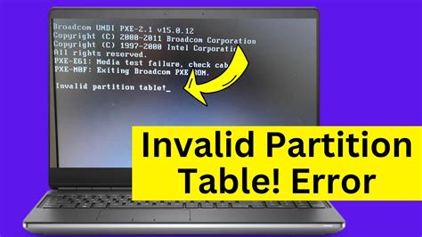 What Is an Invalid Partition Table 的图像结果