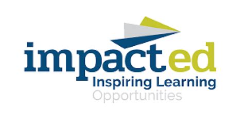 Image result for impacted