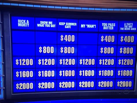 Jeopardy Ideas