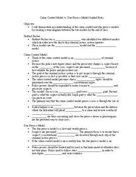 Image result for Due Process Model