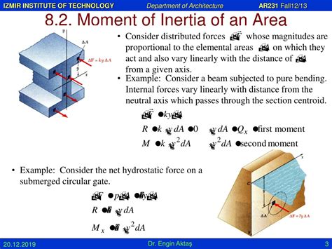 PPT - Understanding Moment of Inertia for Area Analysis PowerPoint ...