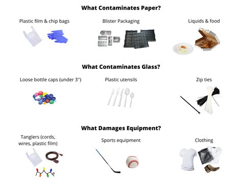 Image result for Recycle Tips