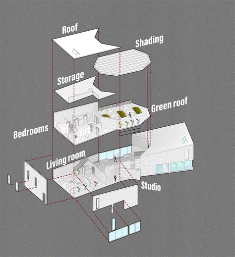 Image result for Revit Exploded Axon