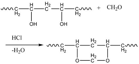 Enhanced Properties of Biodegradable Poly(Propylene Carbonate ...