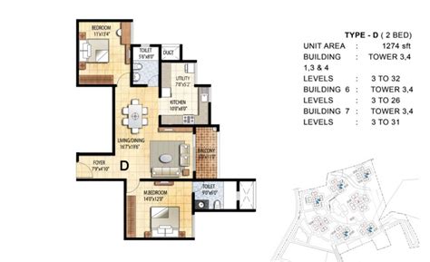 Prestige Falcon City | Kanakapura Road | Bangalore | Resale