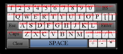 Image result for Keypad Problem