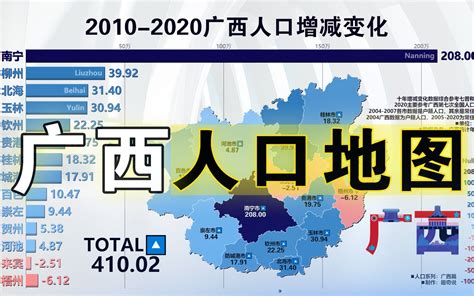 (广西壮族自治区)贺州市2020年第七次全国人口普查 主要数据公报[-红黑统计公报库