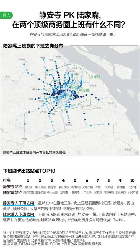 通信行业周报：运营商布局智算加速，上海公布数据要素三年发展蓝图-洞见研报-行业报告