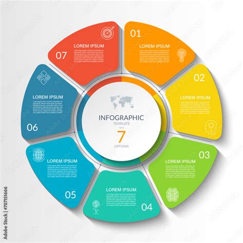 7 Step Circle Process Template 的图像结果